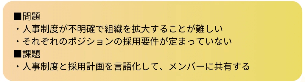 問題・課題