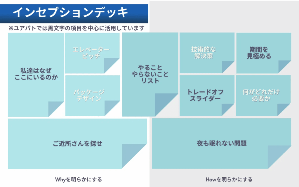 セイワホールディングス様-ユアパト導入事例